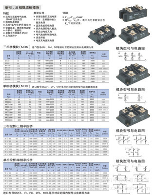 單、三相整流橋模塊MDS系列產(chǎn)品全解析 價格、廠家與選型指南